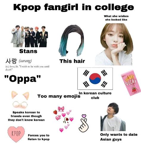 dating a kpop fangirl
